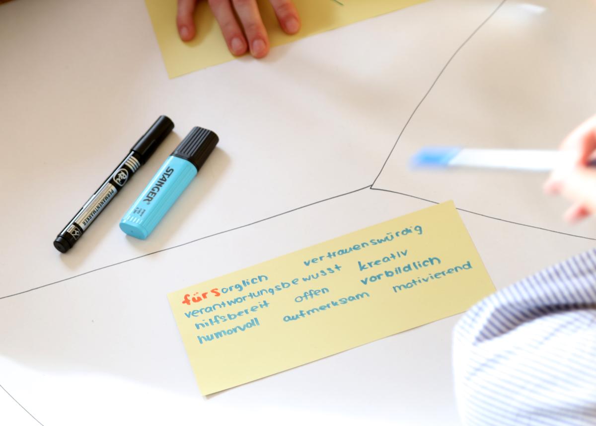 Eine Flipchart wird mit positiven Adjektiven beschriftet: fürsorglich, vertrauenswürdig, verantwortungsbewusst, kreativ, hilfsbereit, offen, vorbildlich, humorvoll, aufmerksam, motivierend